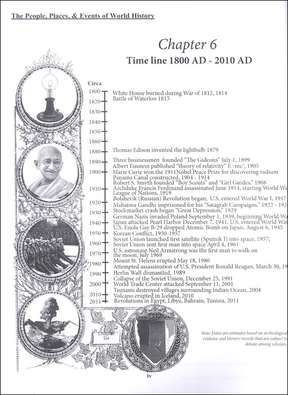 World History Chapter 6 Text Paradigm Accelerated Curriculum 9781594763694