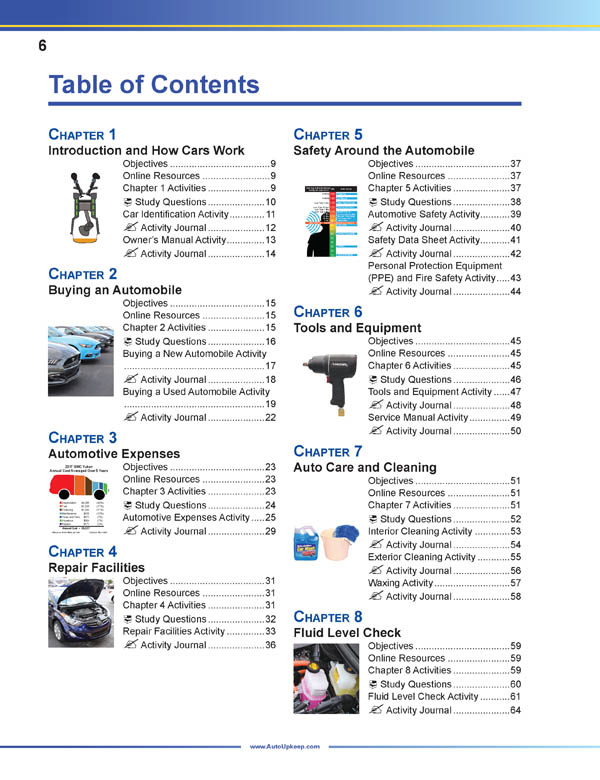 Auto Upkeep Maintenance, Light Repair, Auto Ownership, and How Cars
