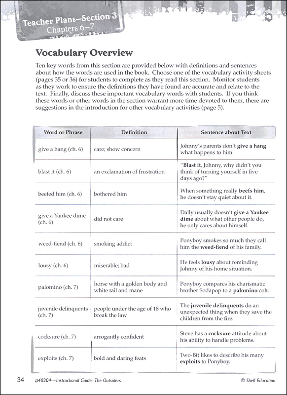 Instructional resources for teachers picture