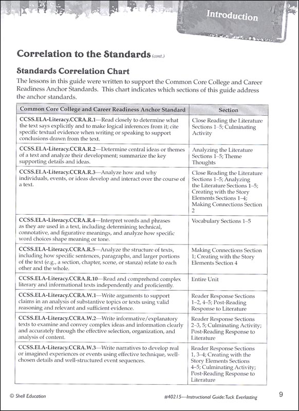 Tuck everlasting important objects picture