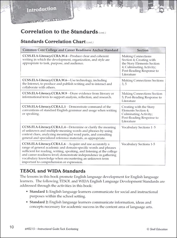 Symbols in tuck everlasting image