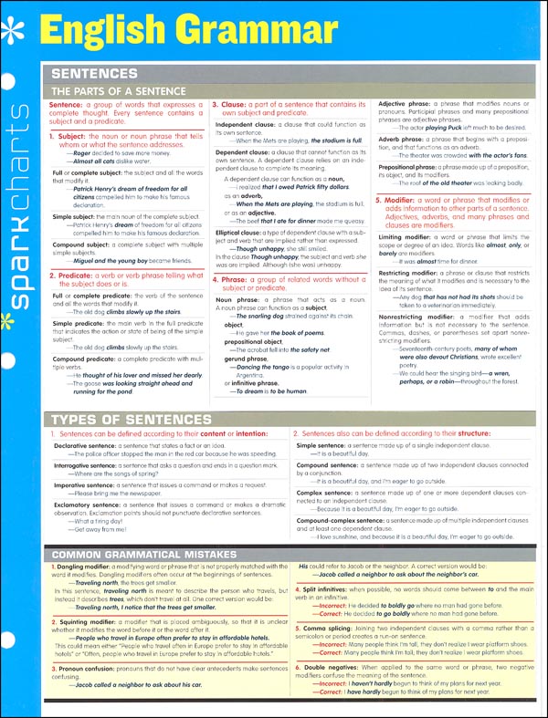 English Grammar SparkChart | Spark Publishing | 9781411470293