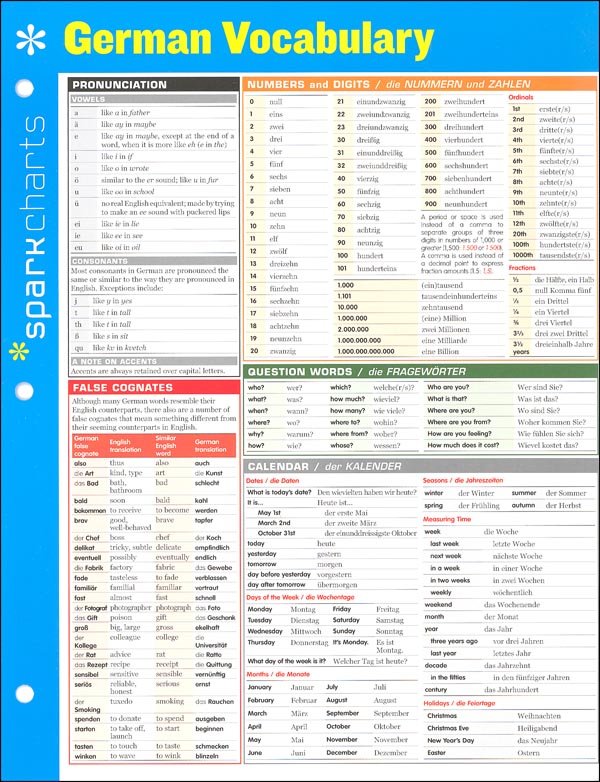 German Vocabulary SparkChart | Spark Publishing | 9781411470422