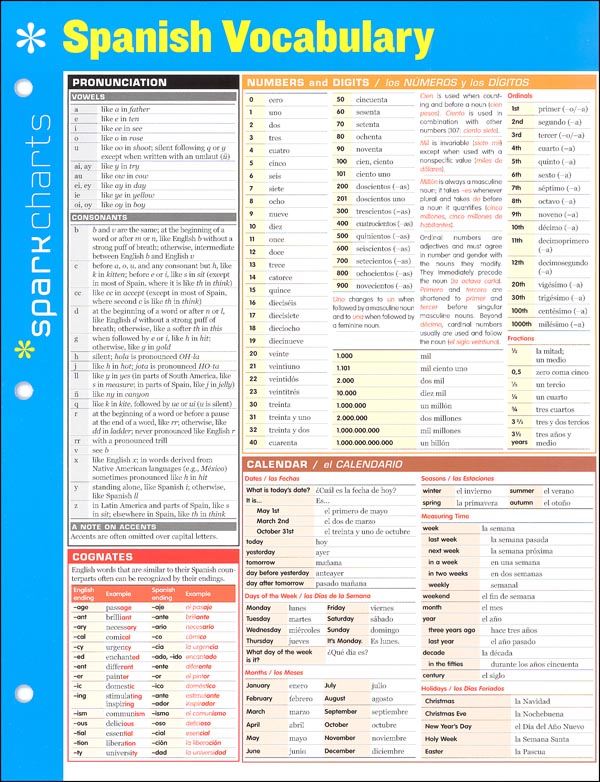 Spanish Vocabulary SparkChart | Spark Publishing | 9781411470842