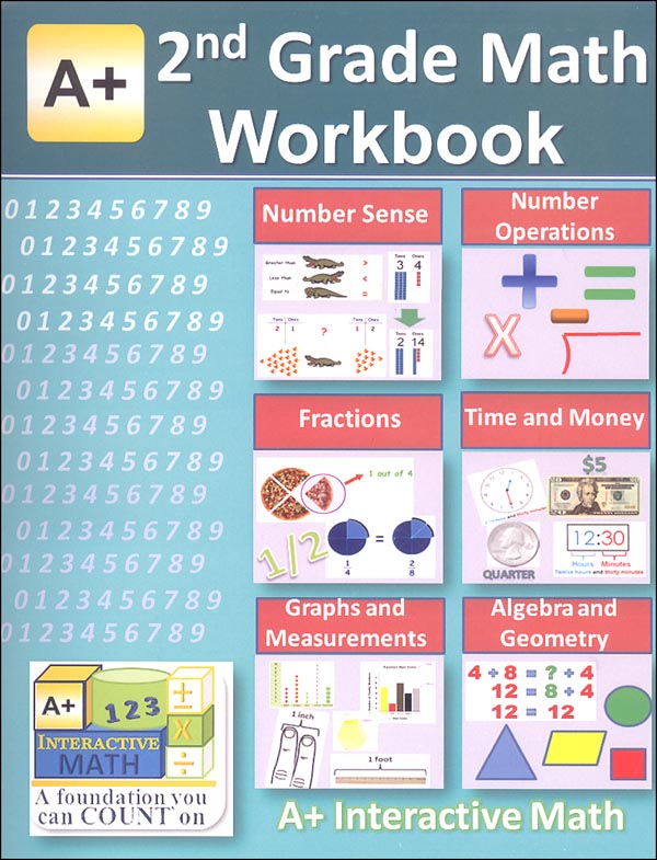 Best Online Math Programs For 2nd Graders