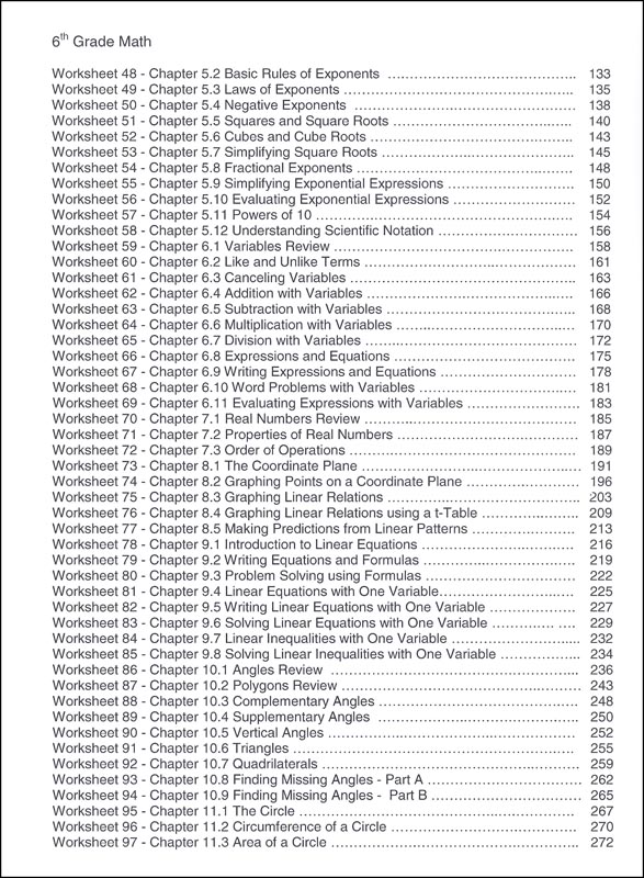 A+ Interactive Math 6th Grade Premium Edition CD Software & Workbook