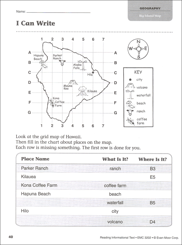 Reading Informational Text: Common Core Lessons Grade 2 | Evan-Moor ...