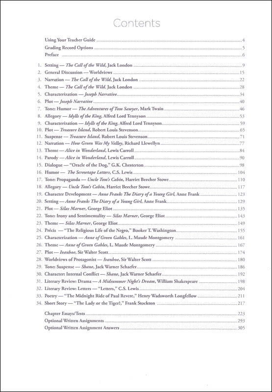 How to write a literary analysis picture