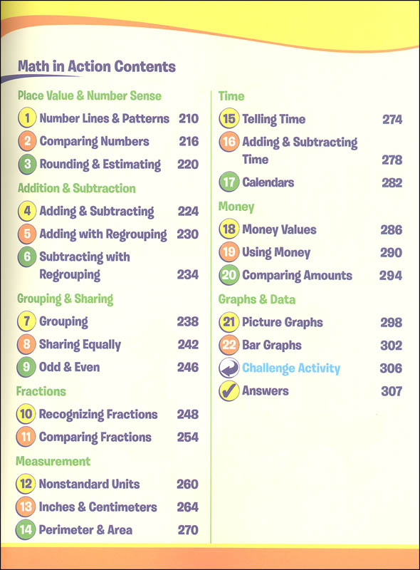 Sylvan Learning Super Math Success - 2nd Grade | Sylvan Learning