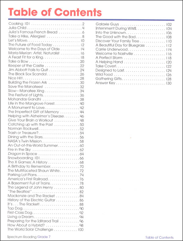 spectrum-math-grade-3-scaihs-south-carolina-association-of