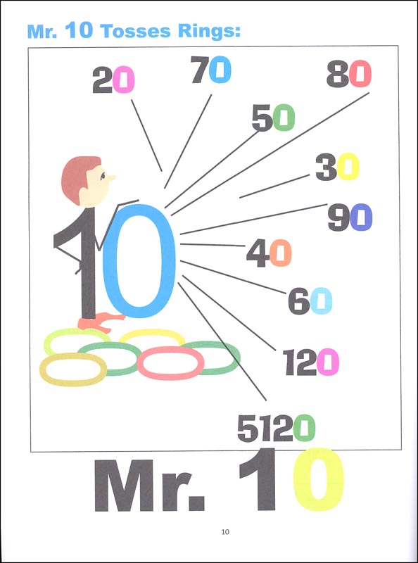 Right-Brained Multiplication and Divison | Child 1st Publications