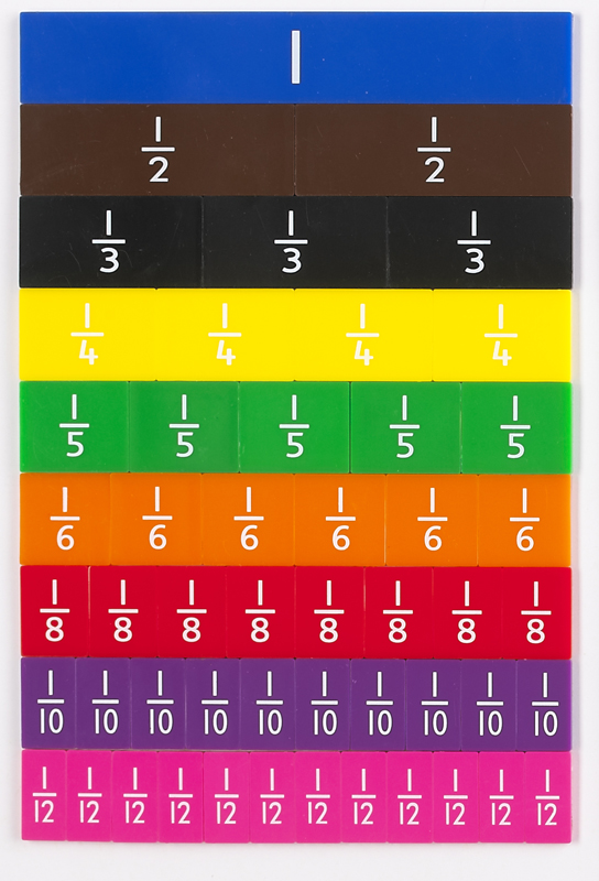 Fraction Tiles Printable Free