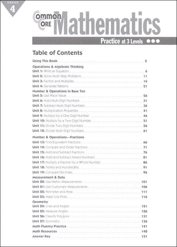 Common Core Math Standards Grade 4