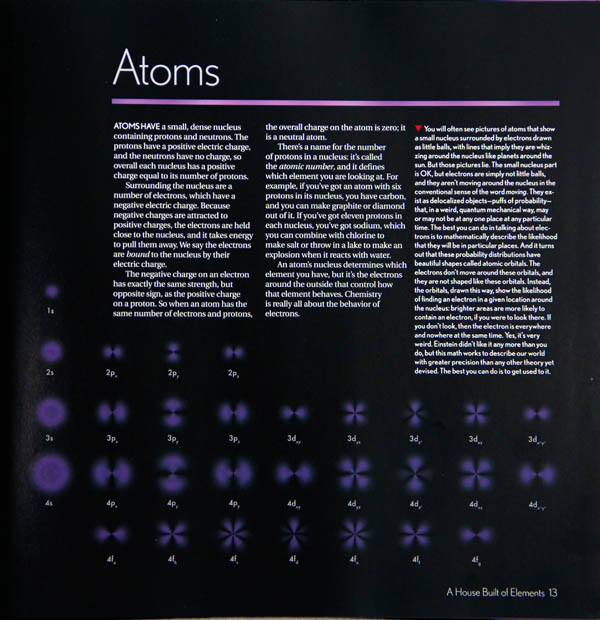 Molecules: The Elements and the Architecture of Everything | Black Dog ...