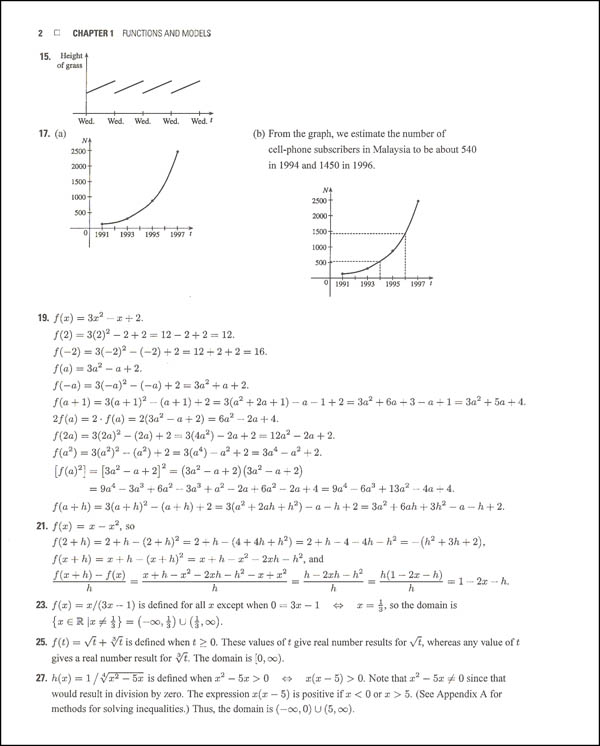 Student Solutions Manual For Stewart's Single Variable Calculus (Used ...