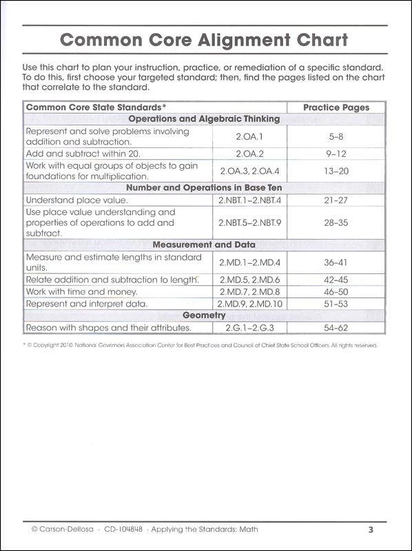 Applying the Standards: Math Grade 2 | Carson-Dellosa | 9781483815688