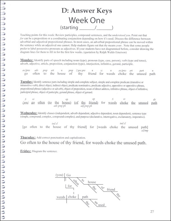 Daily Grammar Practice Answer Key