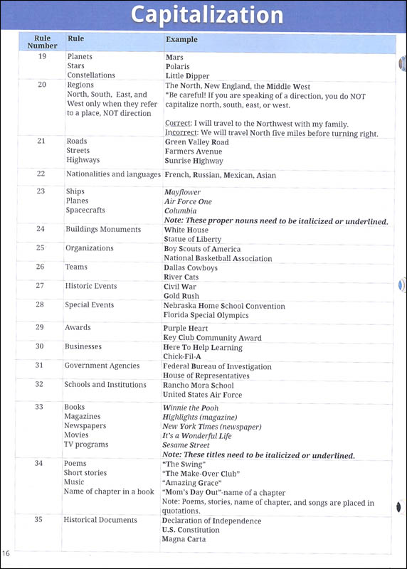 example essay of flight shareman example essay of flight shareman