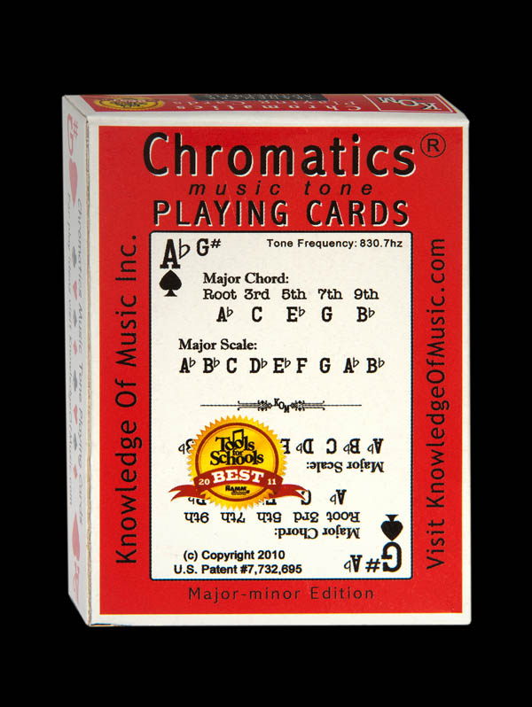 How to Play Chromatics Music Playing Cards Knowledge of Music