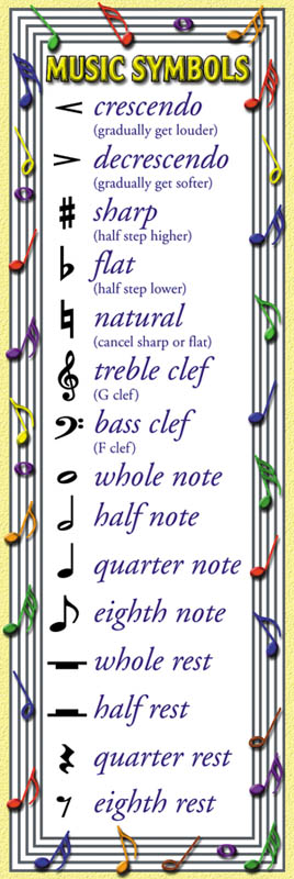 Music Basics Bookmark