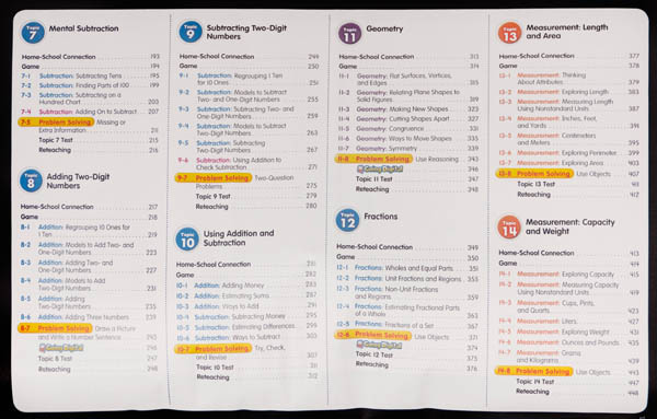 envision-math-2-0-2nd-grade-homeschool-bundle-scott-foresman