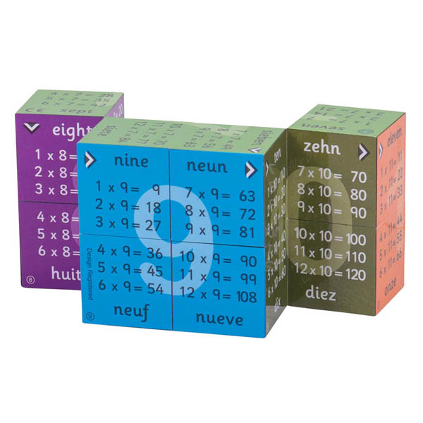 Multiplication Tables 1 to 12 Cube ZooBooKoo 9781904359081