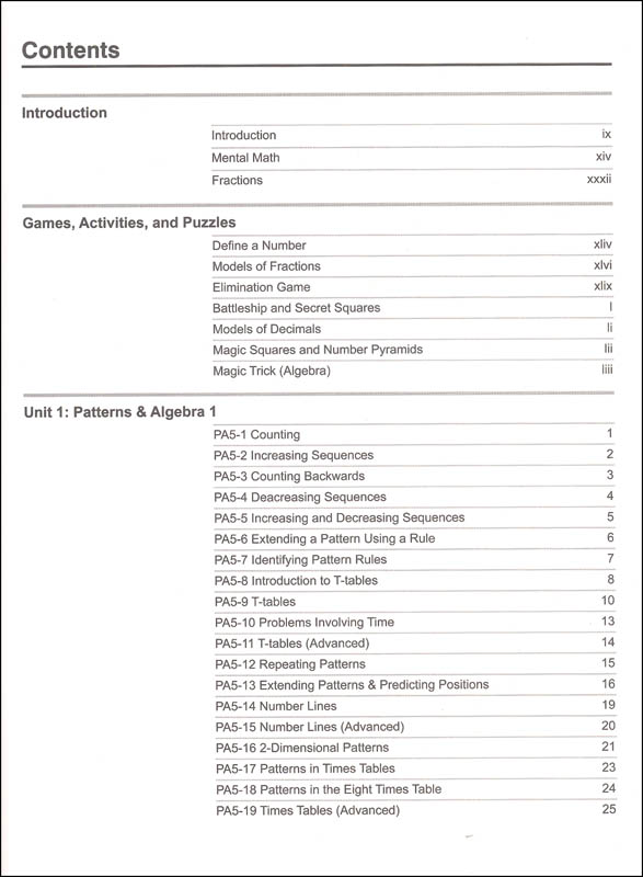 JUMP At Home Grade 5 Worksheets For The JUMP Math Program House Of 