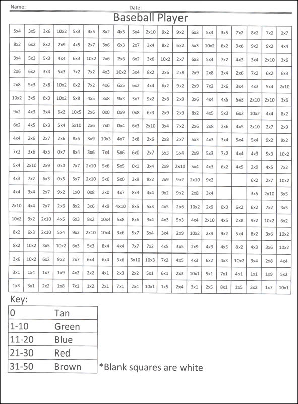  Coloring Squared Multiplication And Division Coloring Squared Common Core Math Coloring Books 