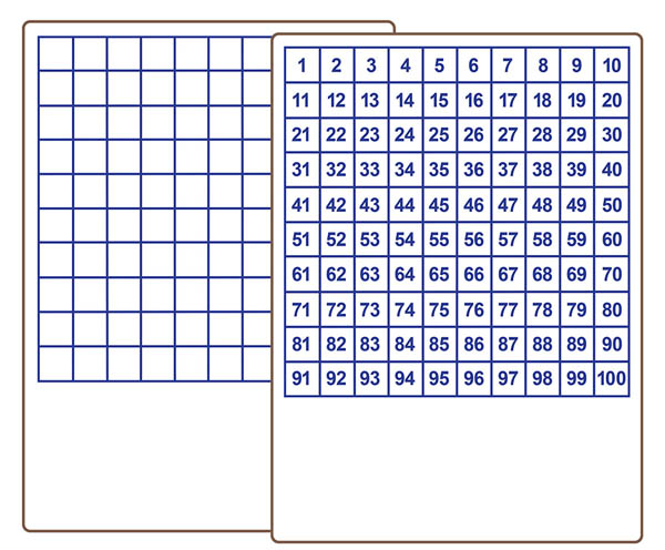 Hundreds Grid Dry Erase Board - Two-Sided (9" x 12")