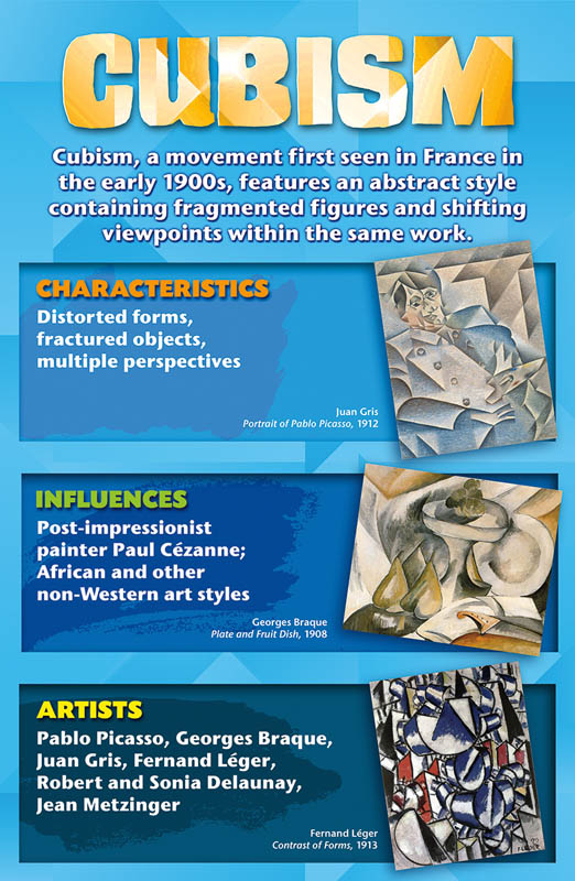 Art Movements Stories on Canvas Posters (8 Pieces) North Star