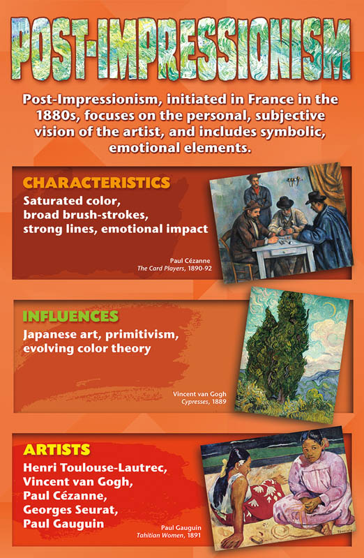 Art Movements: Stories on Canvas Posters (8 Pieces) | North Star ...