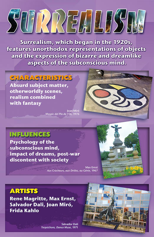 infographic art movements