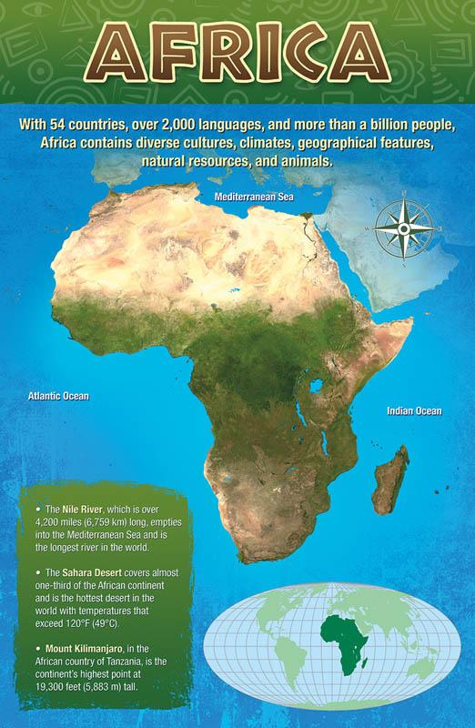 Continents and Oceans Posters (8 Pieces) | North Star Teacher Resources