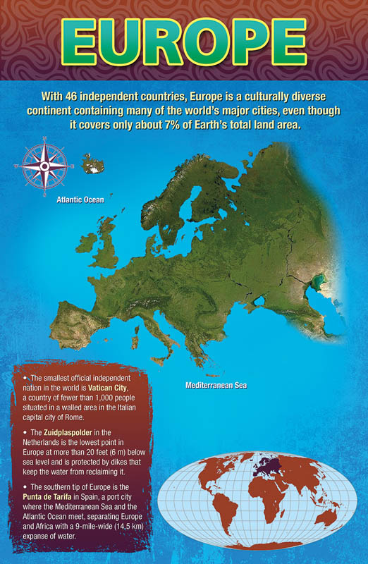 Continents Poster For Kids