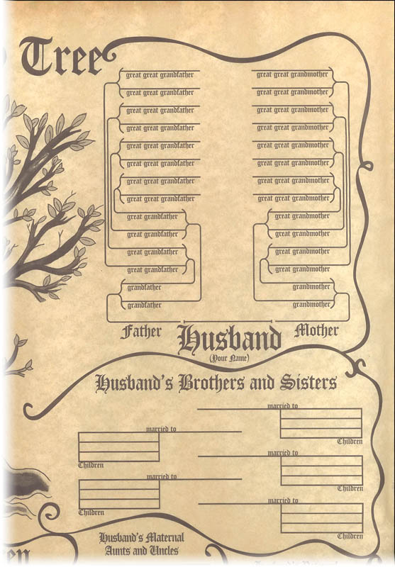 Family Tree Parchment Poster (16" x 20") Americana Souvenirs & Gifts