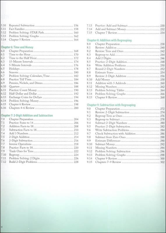 Purposeful Design Math Grade 2 Teacher s Edition 2nd Edition Purposeful design math grade 2 teacher s edition 2nd edition