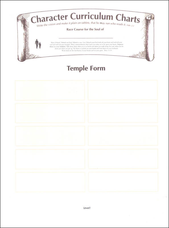 Building Christian Character Set of Annual Charts & Forms