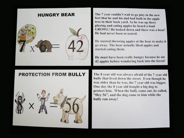 Right Brain Multiplication Cards | Child Diagnostics | 9780983084033