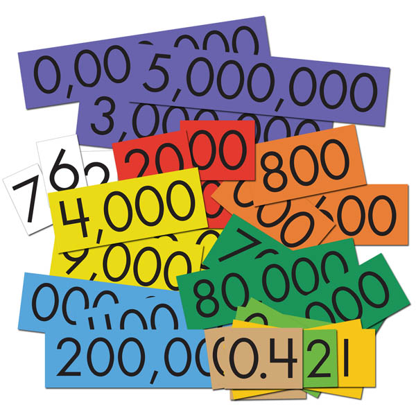 Place Value Cards Set - 10-Value Decimals to Whole Numbers