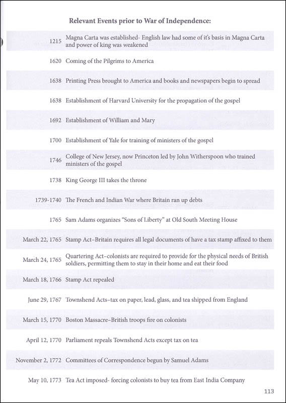Timeline of the Revolution Teacher Guide Master Book Publishers 9780890519110
