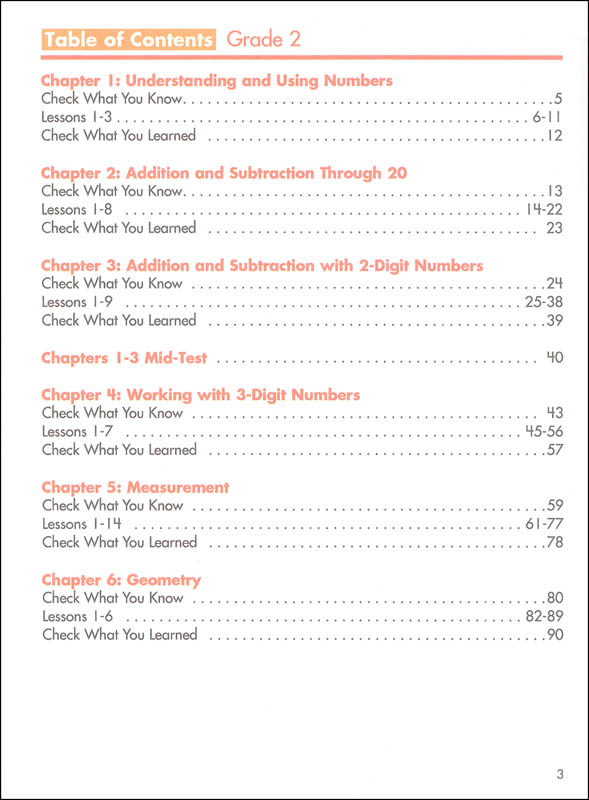 spectrum-critical-thinking-for-math-2-spectrum-9781483835495