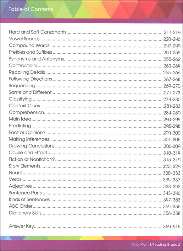 Total Math and Reading: Grade 2 | Thinking Kids | 9781483835594