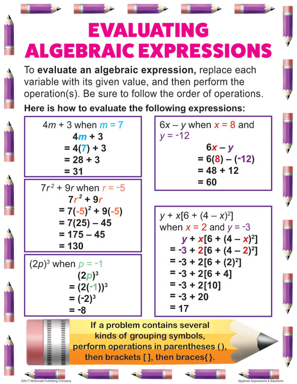 Algebraic Expressions & Equations Teaching Poster Set | McDonald