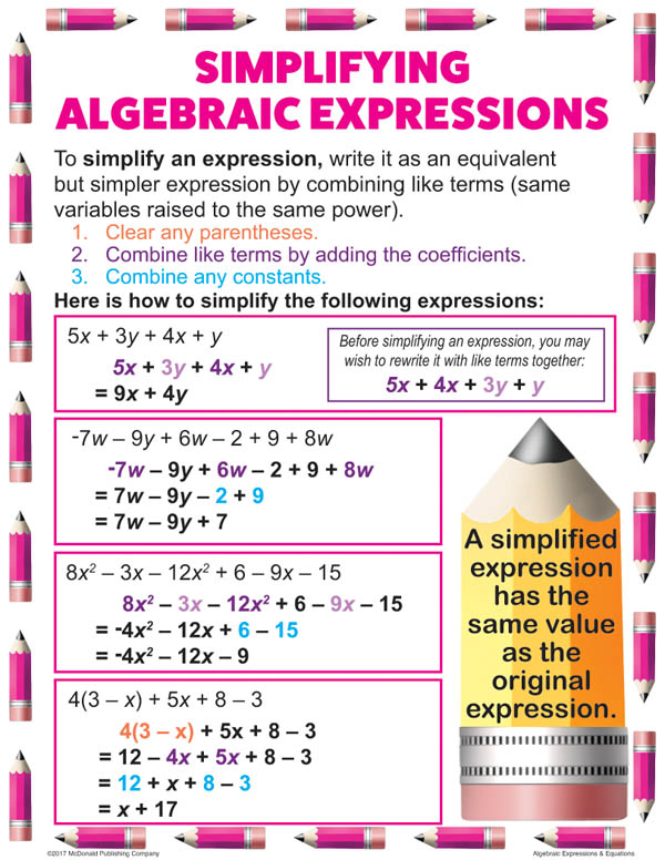 Algebraic Expressions & Equations Teaching Poster Set | McDonald