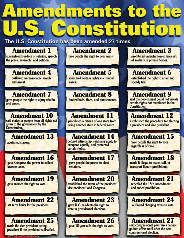 U.S. Constitution Teaching Poster Set | McDonald