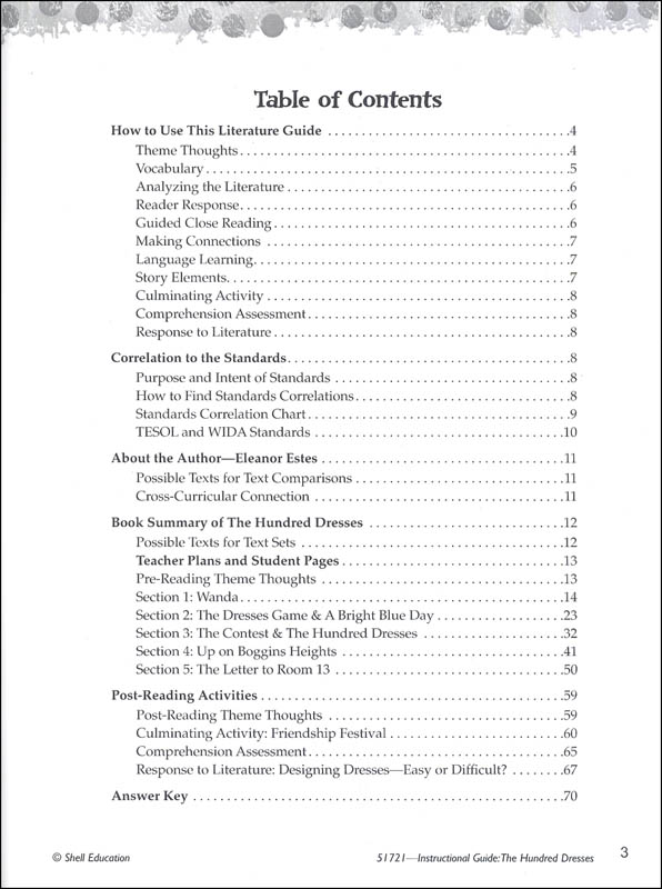 100 dresses author