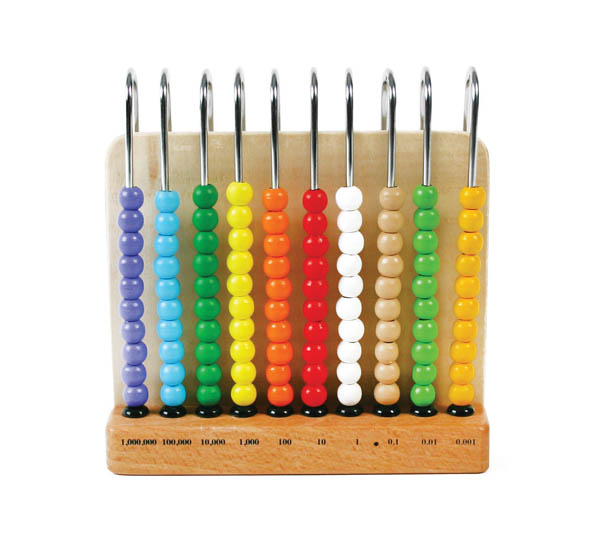 abacus counter