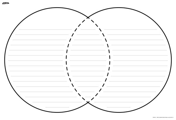 Venn Diagram Chart | Top Notch Teacher Products