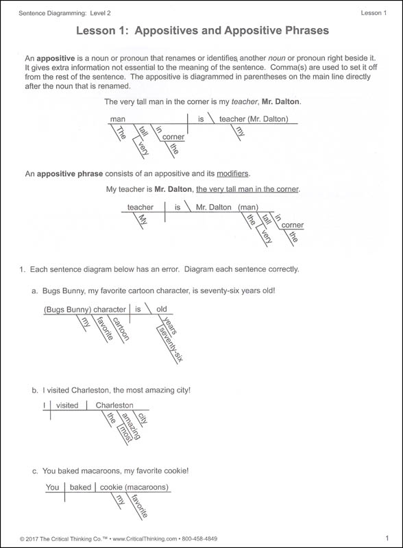 Sentence Diagramming Level 2 Critical Thinking Company 9781601448552