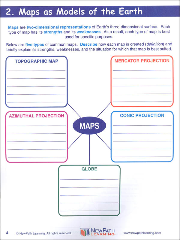 Middle School Earth Science Graphic Organizers Newpath Learning